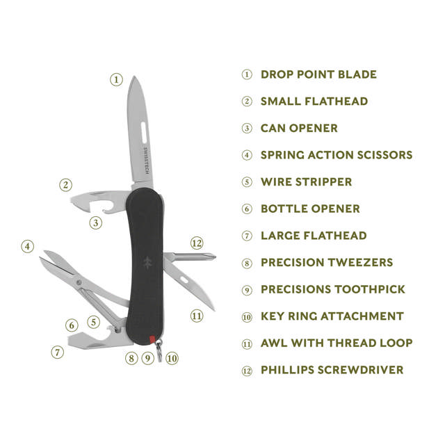 Helfen, 12-i-1 Multiværktøj