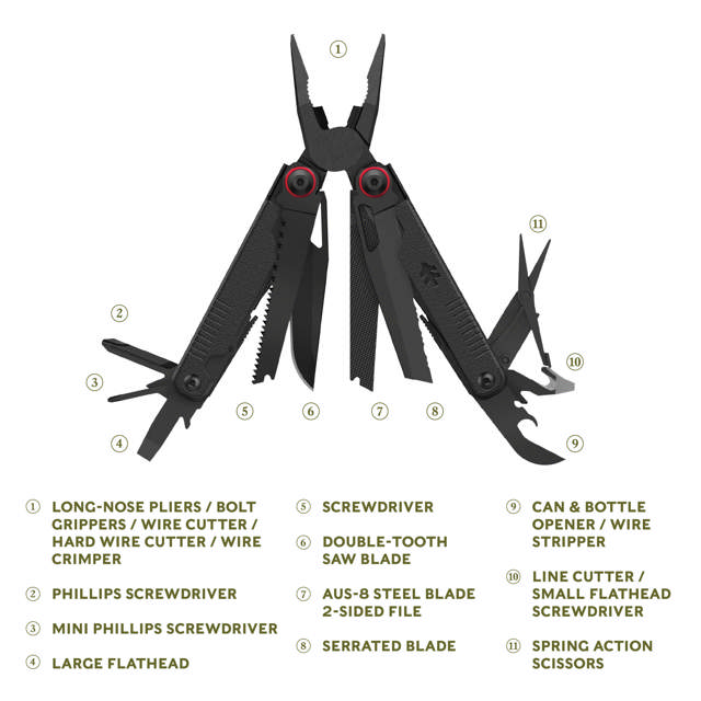 Praktisch, 17-i-1 multiværktøj
