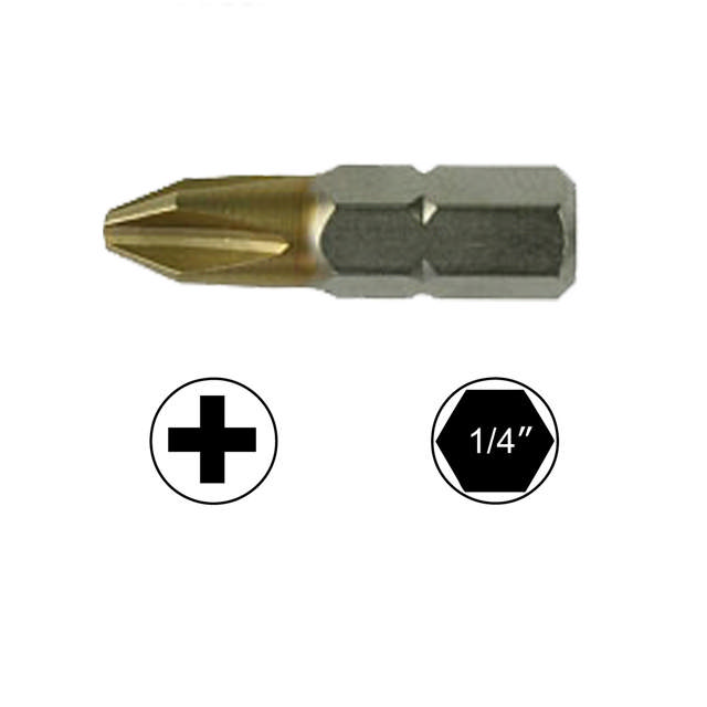 Titan Bits PH