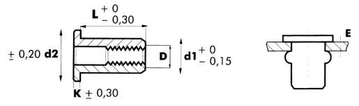 Gevindnitte M4 x 9,50 mm, A2, 500 stk.