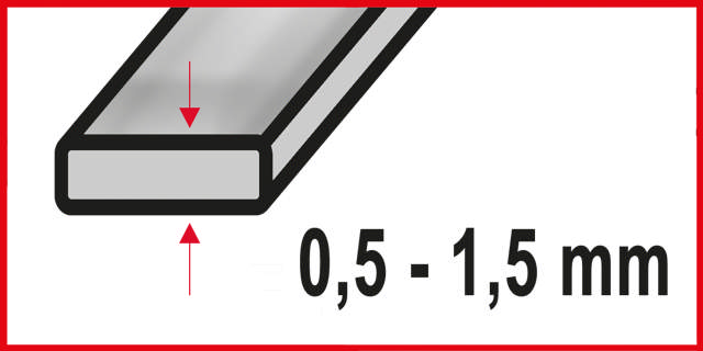 Stiksavklinge 3110, 5 stk. 75 mm HSS 28 tpi