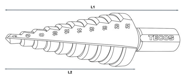 Trinbor, 10 trin: 4 - 22 mm