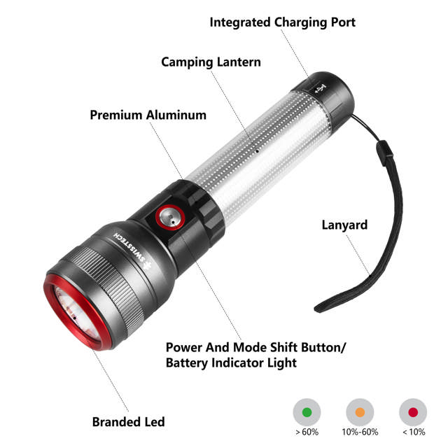 Vielseitig - 1200 Lumen